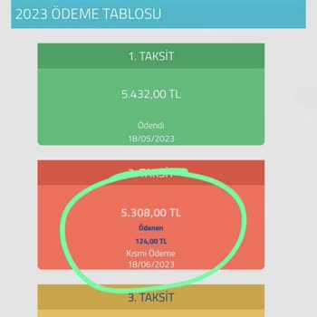 Fuzul Ev'den Mağduriyet Yaşadım