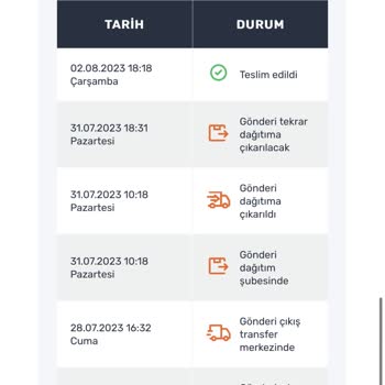Aras Kargo Ürünü Teslim Edildi Girildi