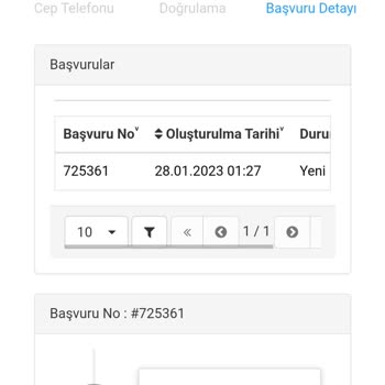Kayseri Melikgazi Belediyesi İş Başvurusu