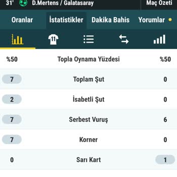Nesine Maç İstatistiklerini Doğru Bir Şekilde Vermiyor!