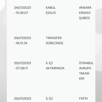 PTT Kargo Kargomuzu 10 Gündür Teslim Etmiyor