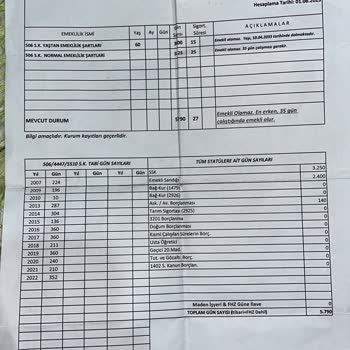 SGK EYT Günlerimin Yanlış Hesaplanması Mağduriyetimin Giderilmesi