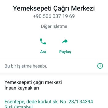Yemeksepeti Ve Papara Elektronik Para