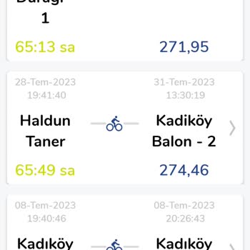 İsbike Fazla Fatura Kesilmesi