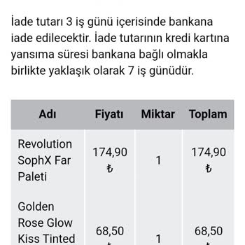 Watsons Online Sipariş Habersiz İptal