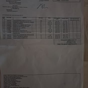 File Market İki Gündür Siparişimi Getirecek!
