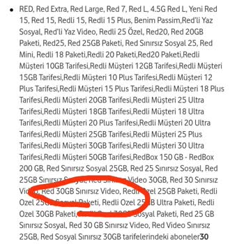 Vodafone Red İspark Kampanyasından Faydalanamıyorum