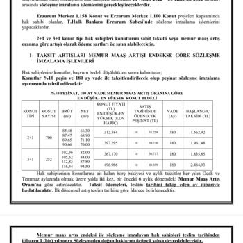 TOKİ Den Fahiş Fiyat Adaletsizliği