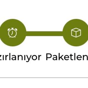 Yves Rocher Online Siparişim İptal Edilmiyor