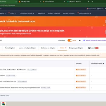 Trendyol Pazarında Sorunlar!