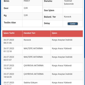 Sürat Kargo Kargo Teslim Edilmiyor