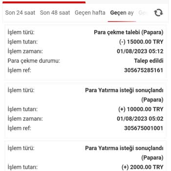 Youwin Para Hesabıma Gelmedi