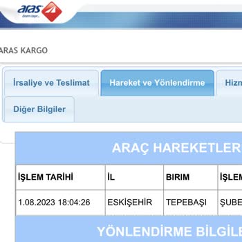 Aras Kargo Kargom 3 Gün Olacak Aynı Yerde İlerlemiyor