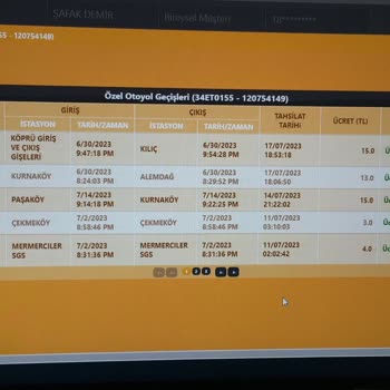 Ica (3. Boğaz Köprüsü Otoyolu) Aracın Eski Sahibine Ait İhlali Geçişlerin Yeni Sahibinden Tahsili