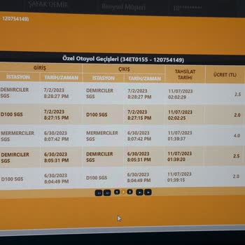 Kuzey Marmara Otoyolu Aracın Eski Sahibine Ait İhlali Geçişlerin Yeni Sahibinden Tahsili