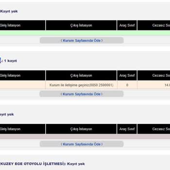 Avrupa Otoyol İşletmesi HGS 30 TL Olan Geçiş Ücreti 500 TL Oldu Avrupa Otoyolu A. Ş