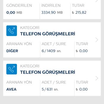 TeknosaCell Teknosacel Haksız Ve Fahiş Fiyat