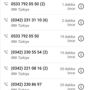 Gaziantep Şahinbey Öğretmenevi Telefonları Açan Yok