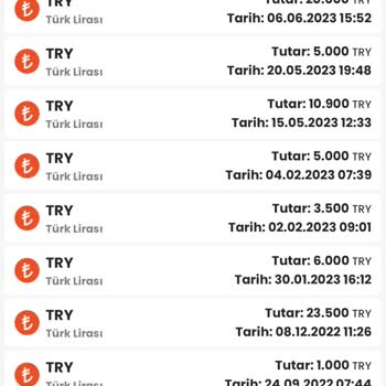 Kripto Para Borsası Bitay