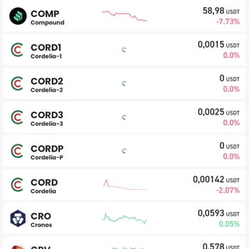 Kripto Para Borsası Bitay