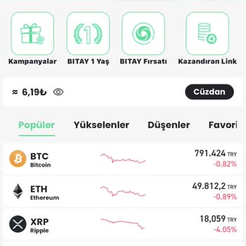 Kripto Para Borsası Bitay