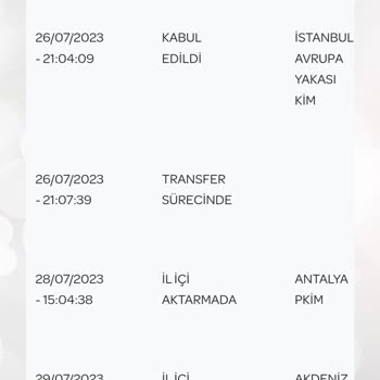 PTT Kargo Kargomu Teslim Etmiyor