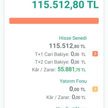 Kuveyt Türk Haksız Kazanç Ve Kesinti