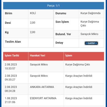 Sürat Kargom Teslim Edilmiyor