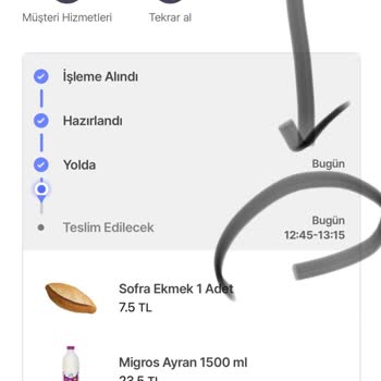 Hepsiburada Market Siparişleri İstisnasız Her Zaman Geç Teslim Ediliyor!