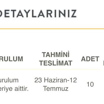 Vivense Teslimat Tarihinde Teslimat Yapmıyor