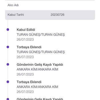 PTT Kargo Ulaştırmama Sorunu Urunu Teslim Etmeme