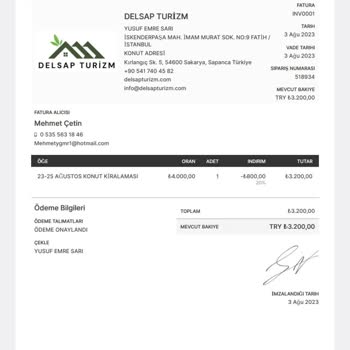 Delsap Turizm Bungalov Kiralama Ücreti Yatırdım Rezervasyonunuz Onaylanmadı Dediler
