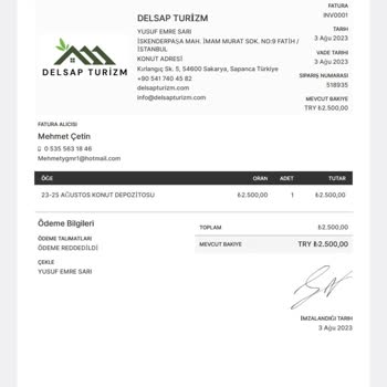 Delsap Turizm Bungalov Kiralama Ücreti Yatırdım Rezervasyonunuz Onaylanmadı Dediler