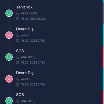 Fonri Alarm 7/24 Pişmanlığı