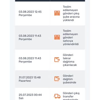 Aras Kargo Giyimkent Kargo Teslimatı Yapmıyor!