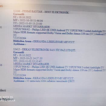 Media Markt Tarafından Hatalı Ayıplı Mal Satıldı Ve Sahip Çıkılmadı!