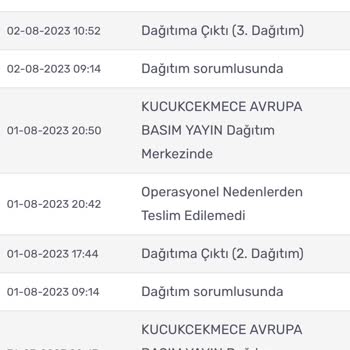 KARGOMsende Teslim Edilemeyen Kargo