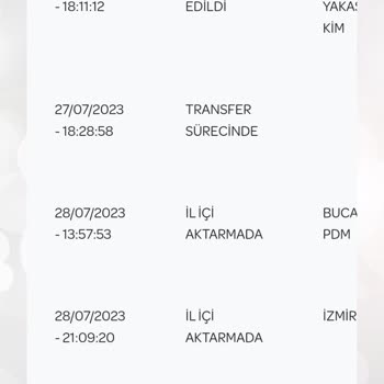 PTT Kargo Dağıtımı Bornova Şubesi