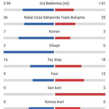 Maksibet Tutan Kuponu Tutmamış Gösterme