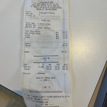 Tavuk Land Bozulmuş Salata Ve İşletmenin Bunu Kabullenmesi