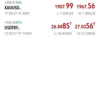 Crs Forex Hesaba Müdahale Edildi