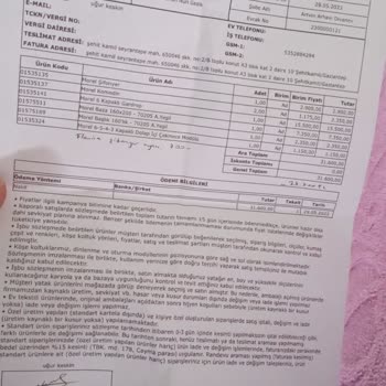 Divanev'den Aldığım Ürün Gelmedi.