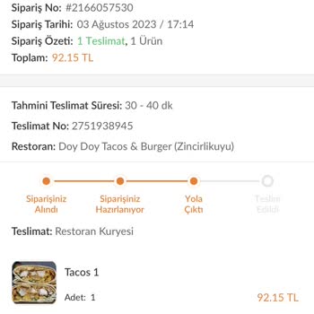 Trendyol Yemek Siparişi Gecikmesi Hakkında