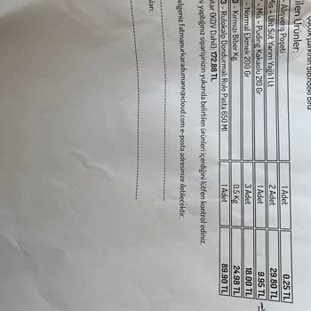 Şok Marketler Şok Banka Blokaj