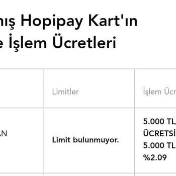 Hopipay Komisyon Aldatması, Kandır Ması