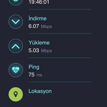 Superonline İnternet Hızı Aldatmacası