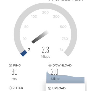 Superonline İnternet Hızı Aldatmacası