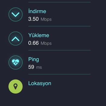 Superonline İnternet Hızı Aldatmacası