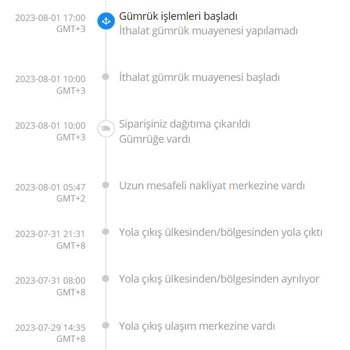 Aliexpress Ürünüm Gümrüğe Takıldı.