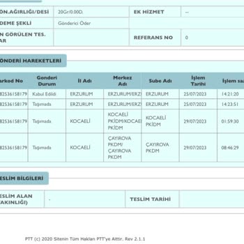 PTT Kargo Ürünü Teslim Etmiyor
